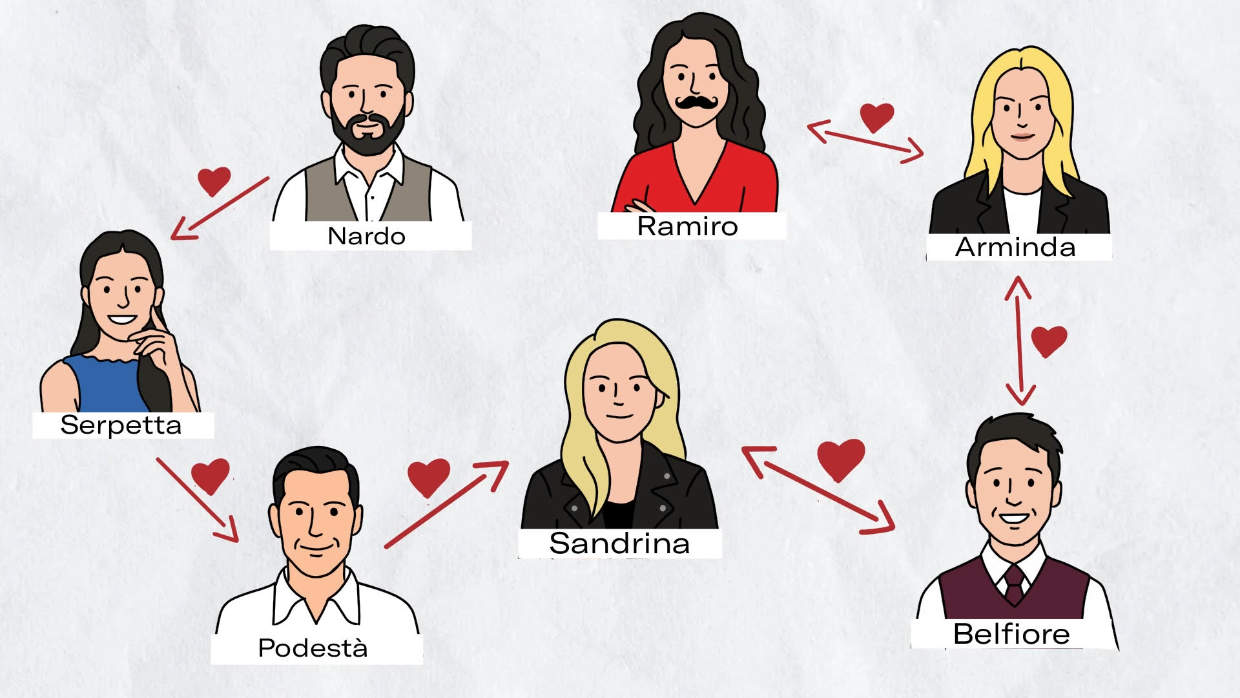 In Kürze FINTA Header