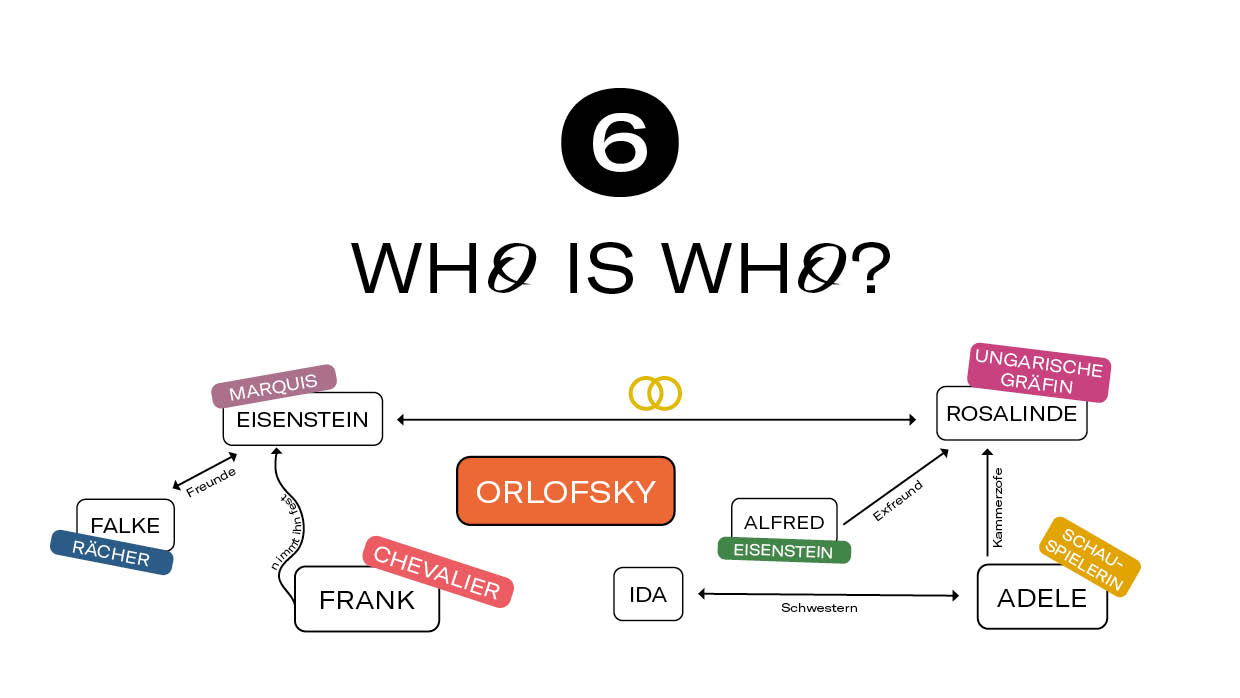 10 Dinge Fledermaus9 10 Dinge Fledermaus9