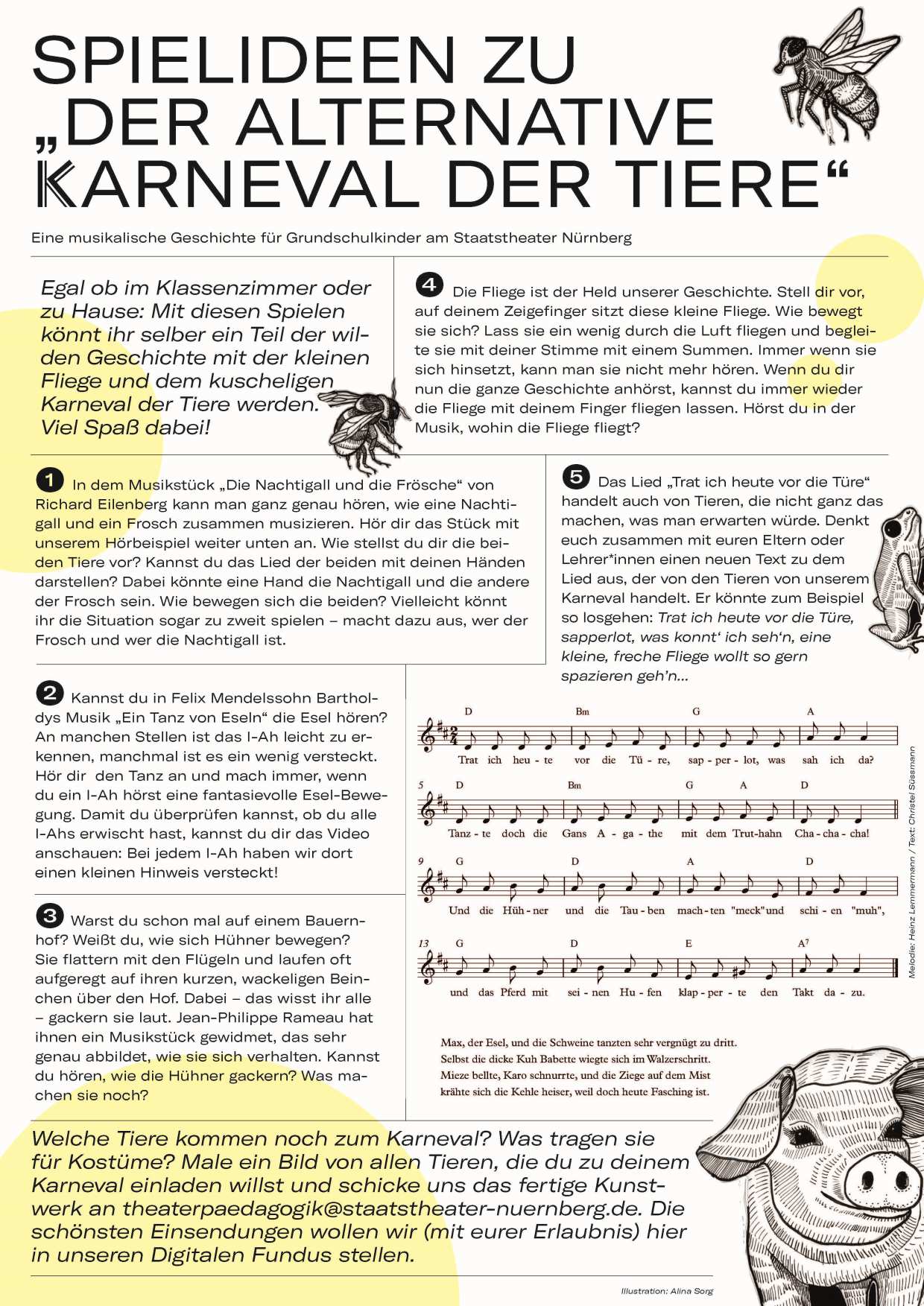 Spielideen zum alternativen Karneval der Tiere Spielideen zum alternativen Karneval der Tiere